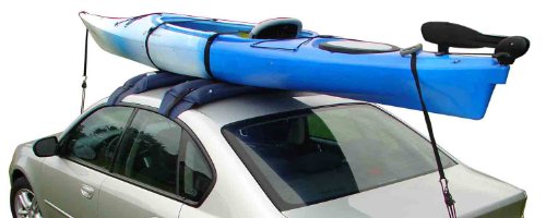 inflatable boat with roof handirack inflatable roof rack inflatable inflatable boat with roof handirack inflatable roof rack inflatable