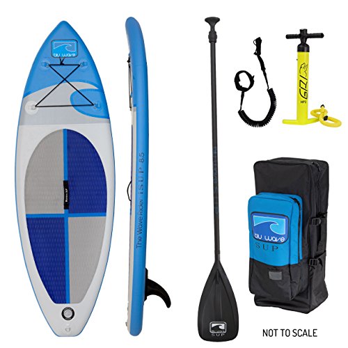 wave rider pathfinder